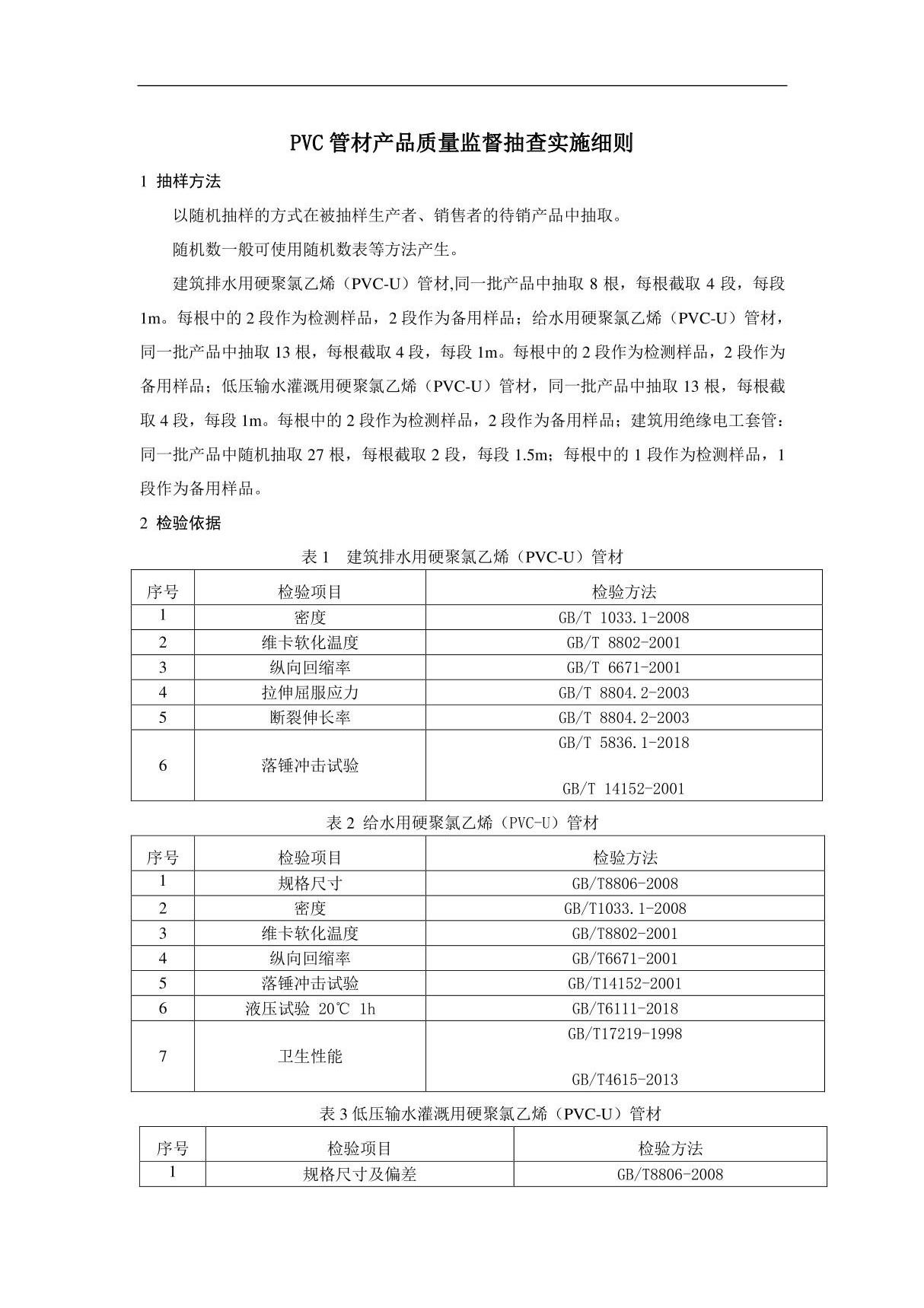 PVC 管材产品质量监督抽查实施细则