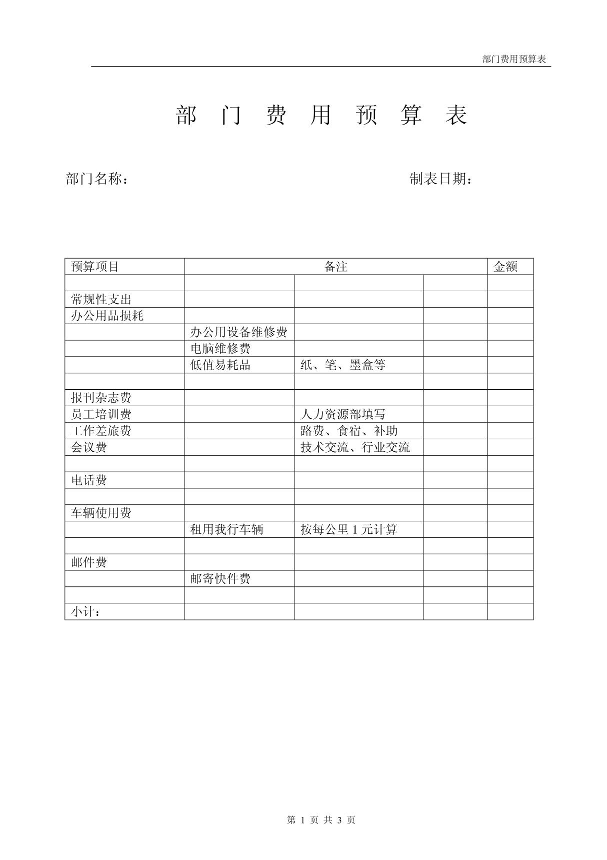 部门费用预算表