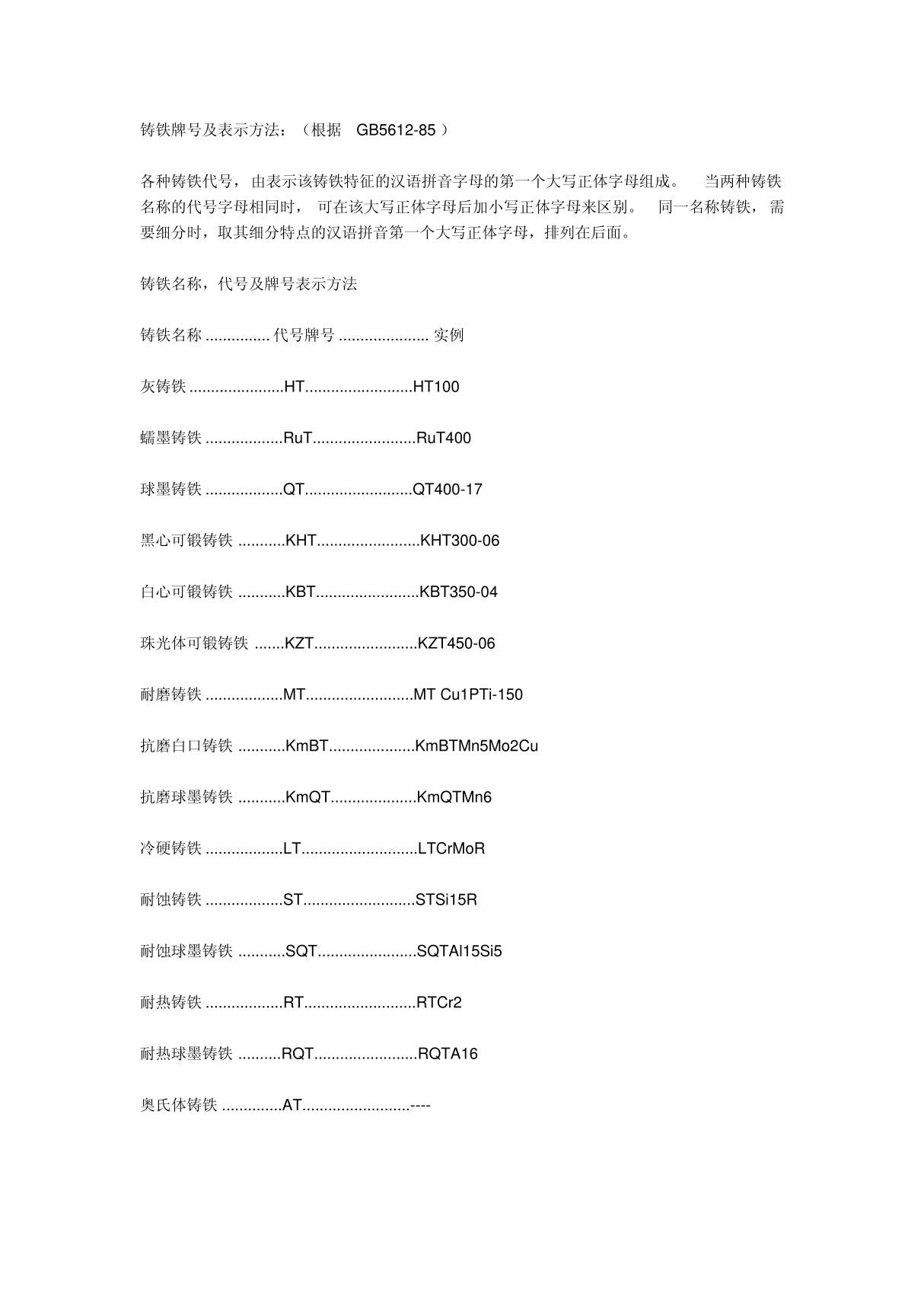 铸铁牌号及表示方法