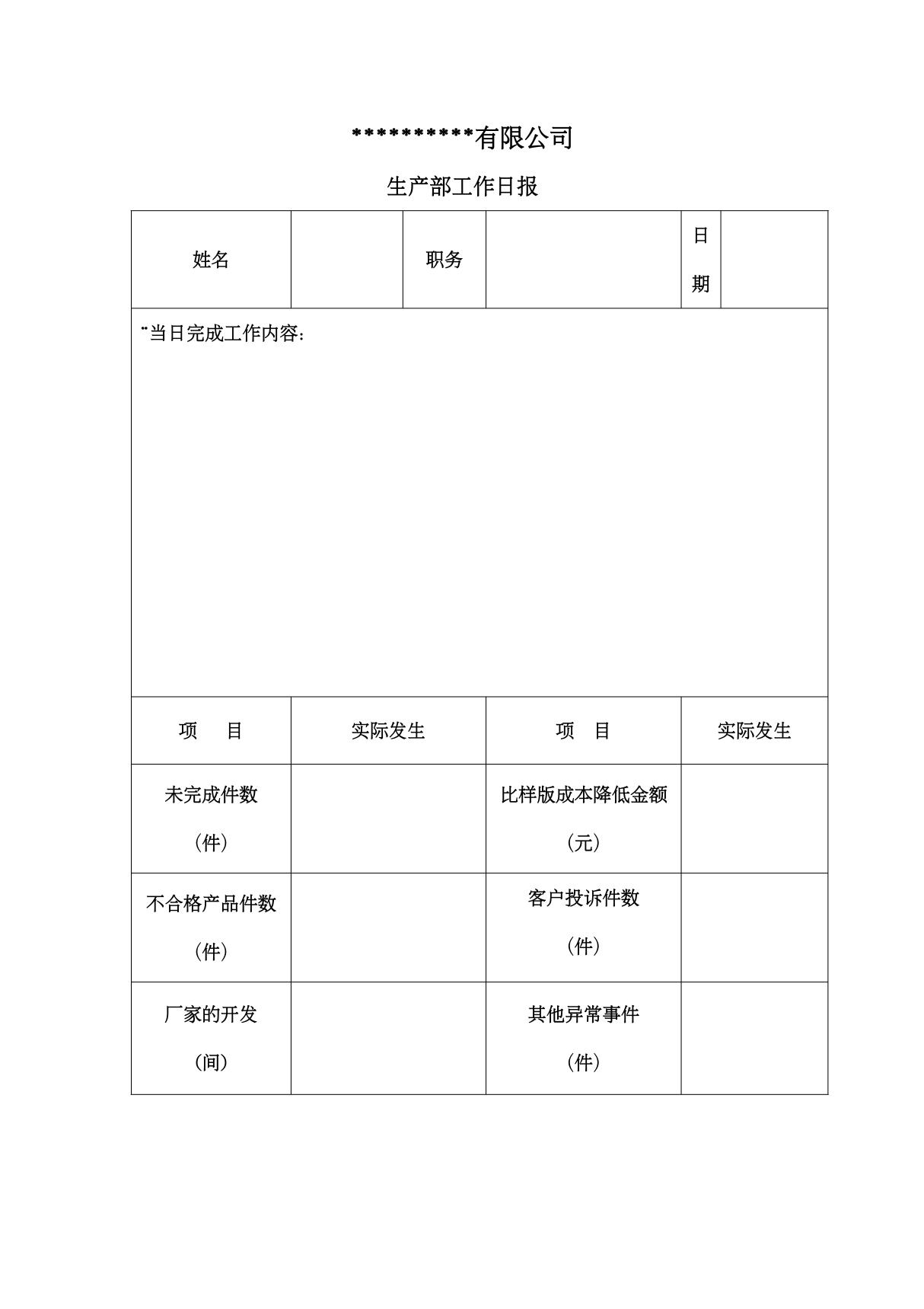 生产部工作日报(最新)