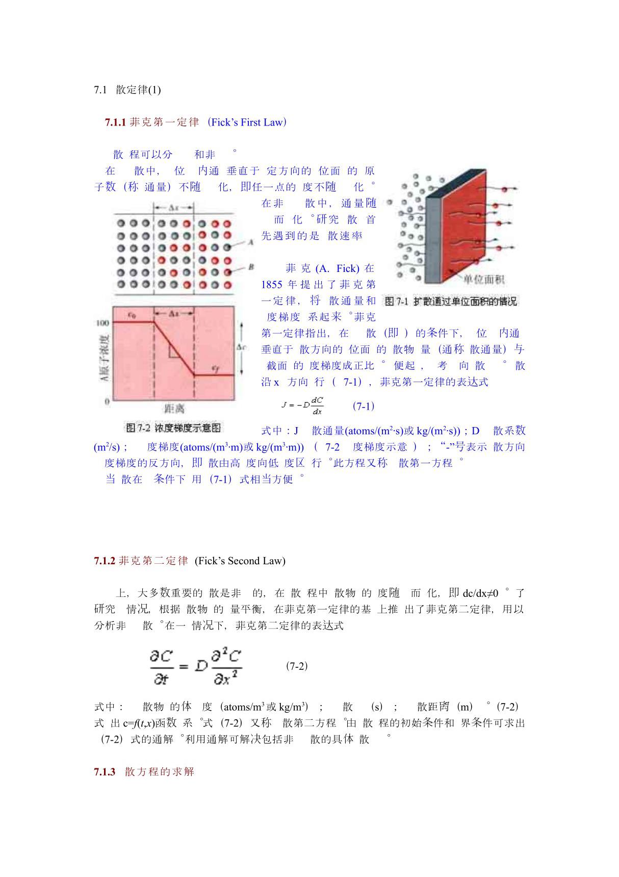 菲克定律