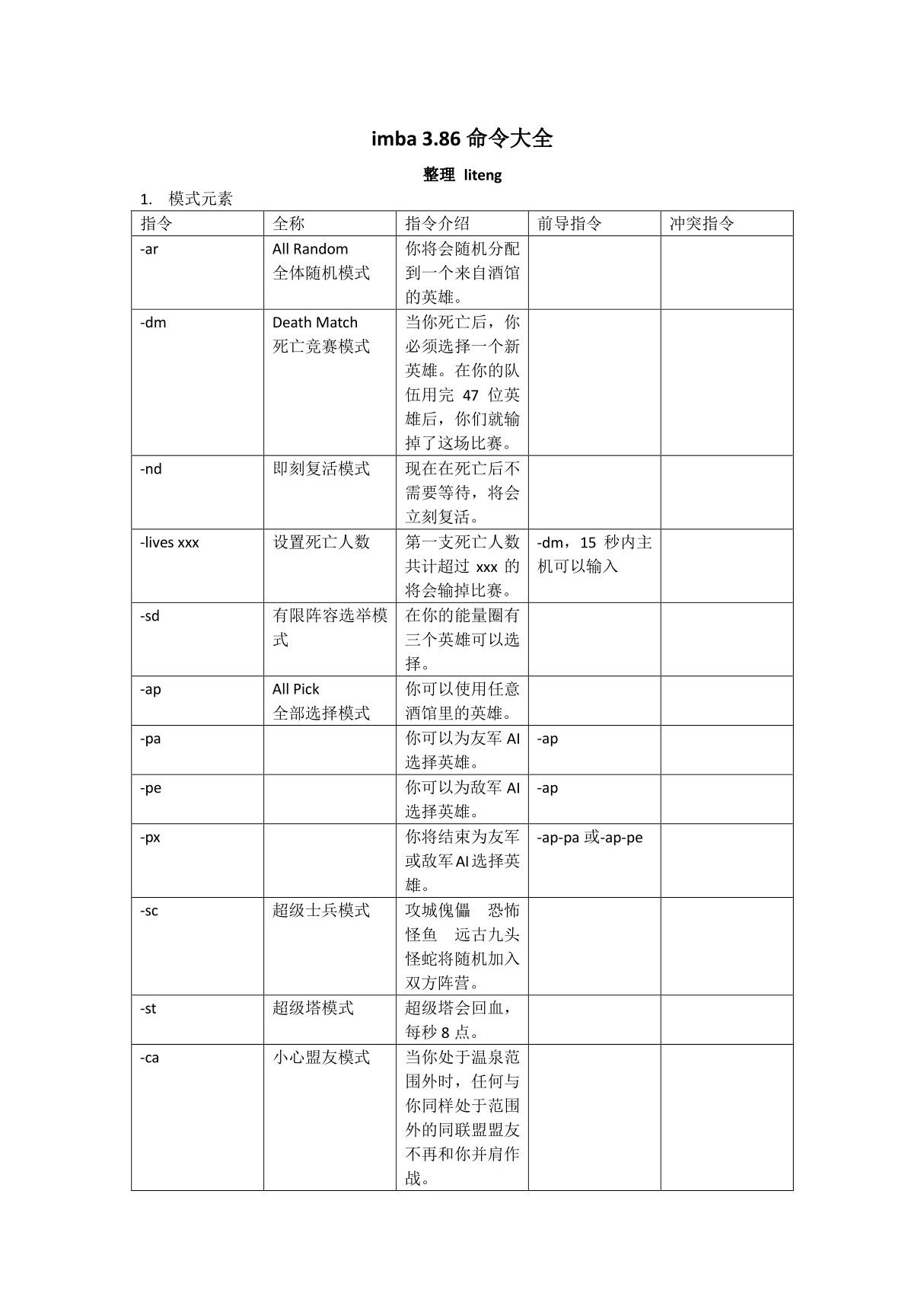 dotaimba.指令大全(精品)