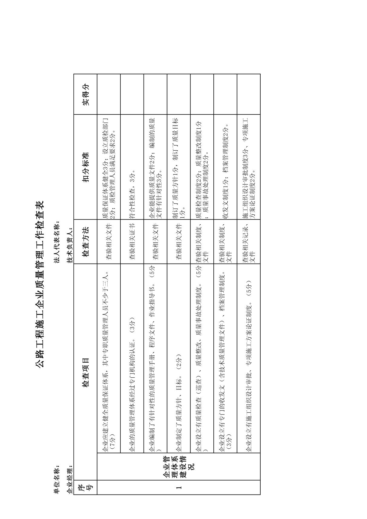 公路工程施工企业质量管理工作检查表