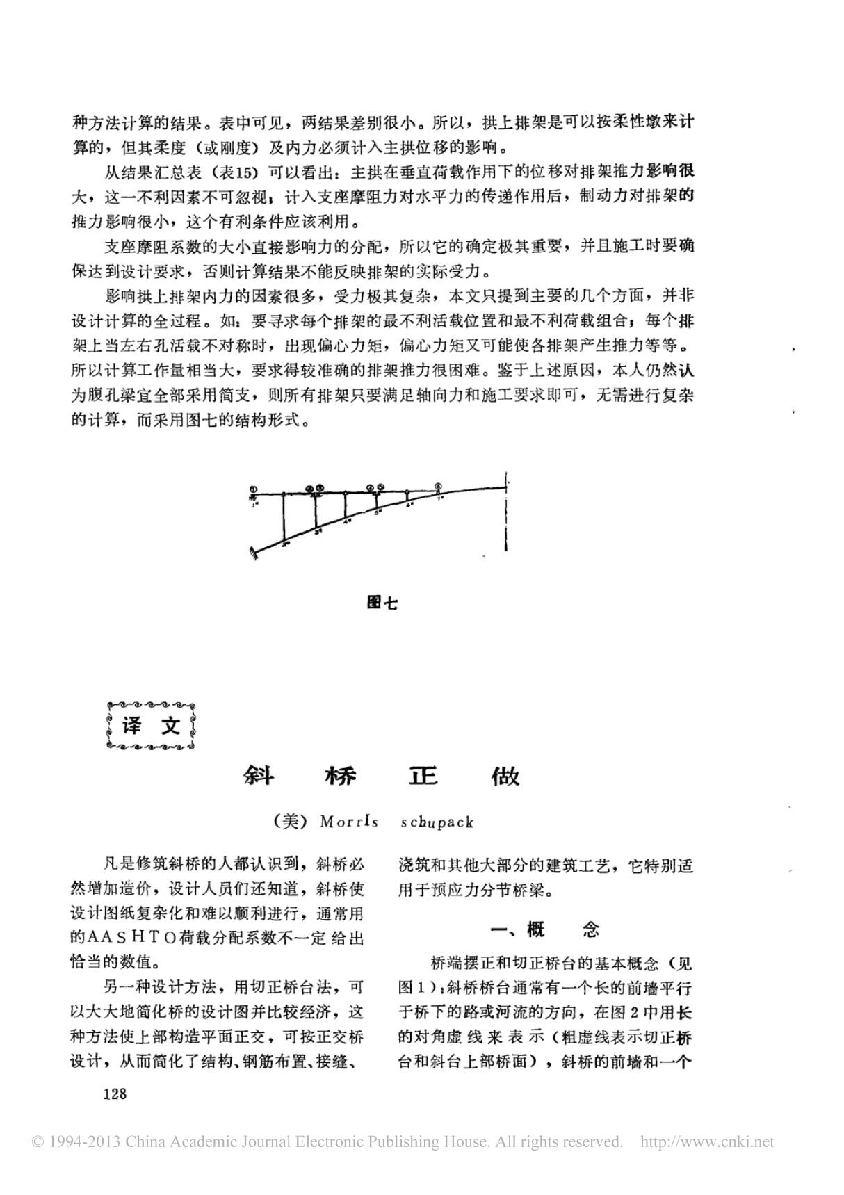 斜桥正做