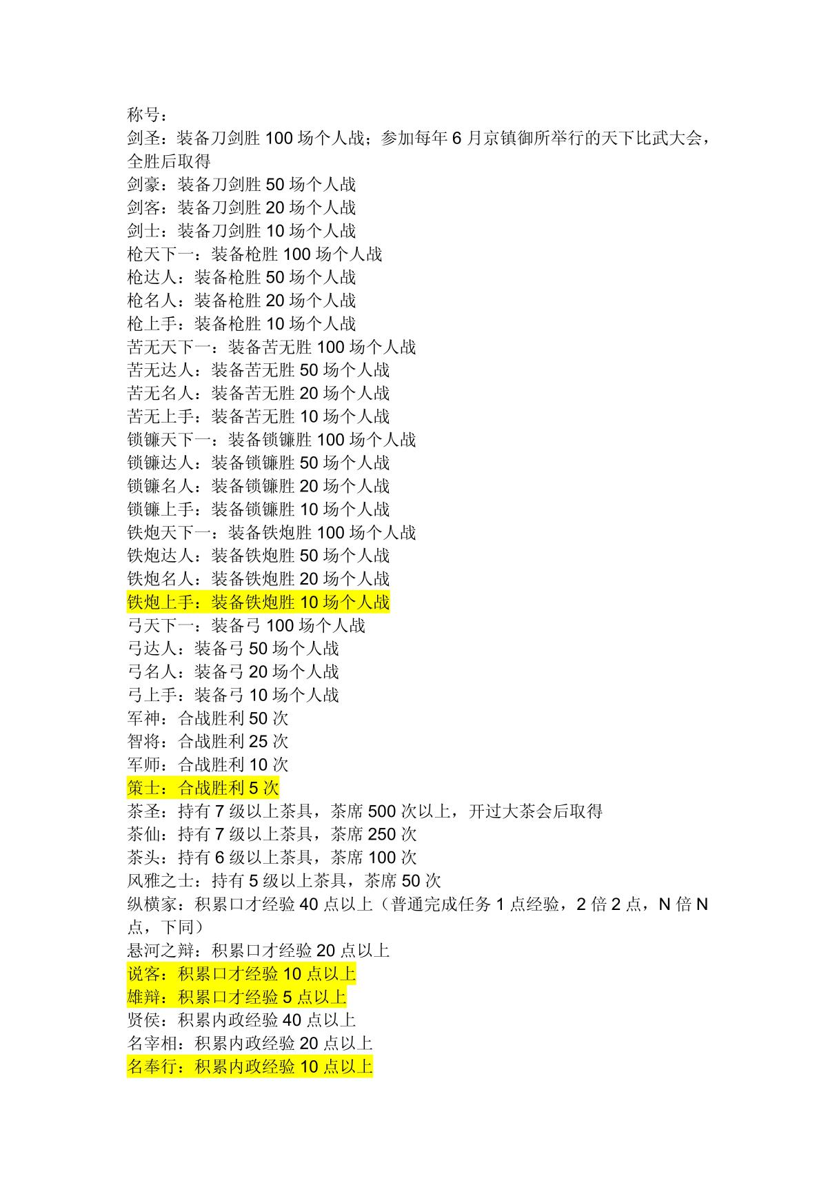 太阁立志传5攻略称号篇