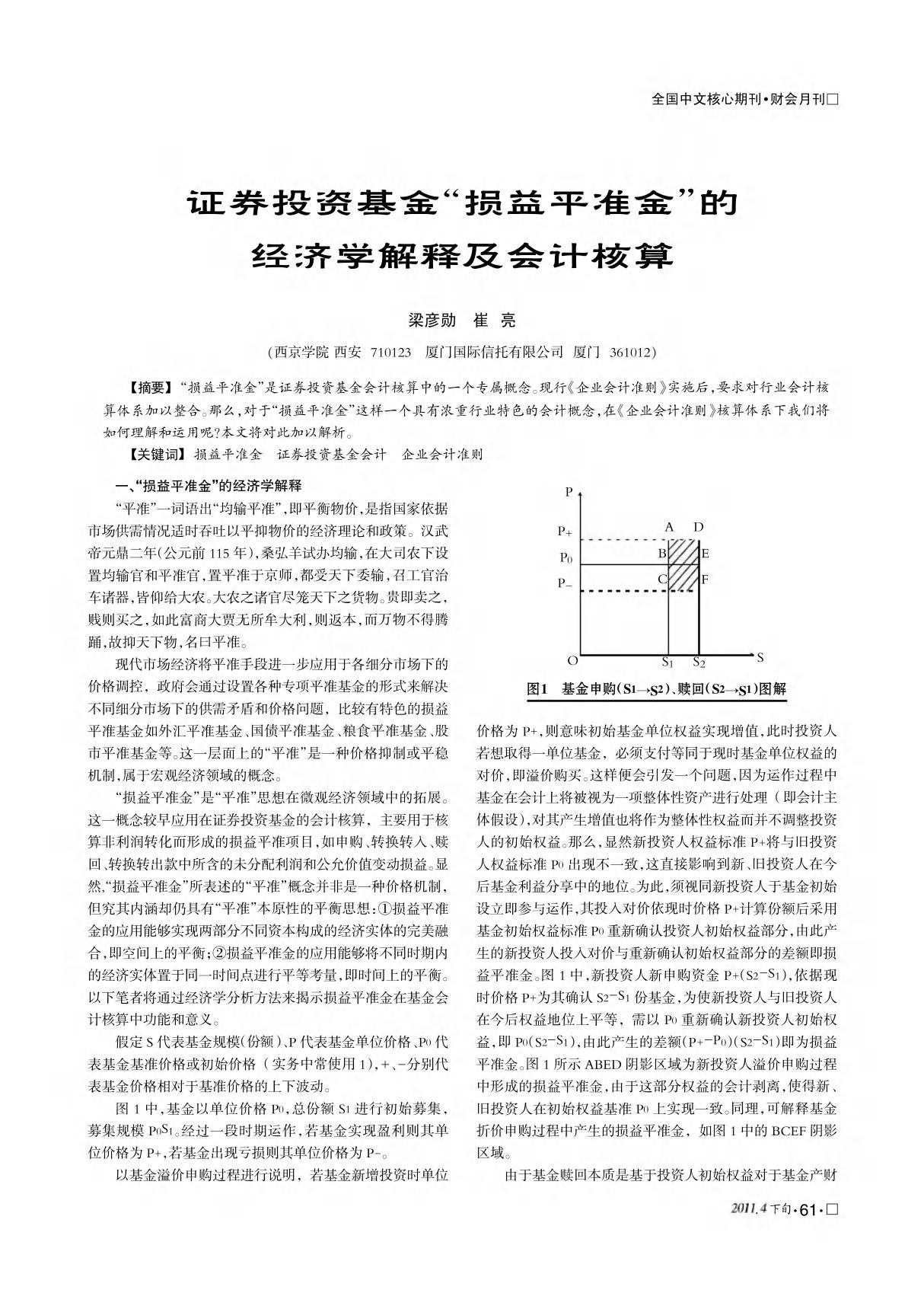 损益平准金