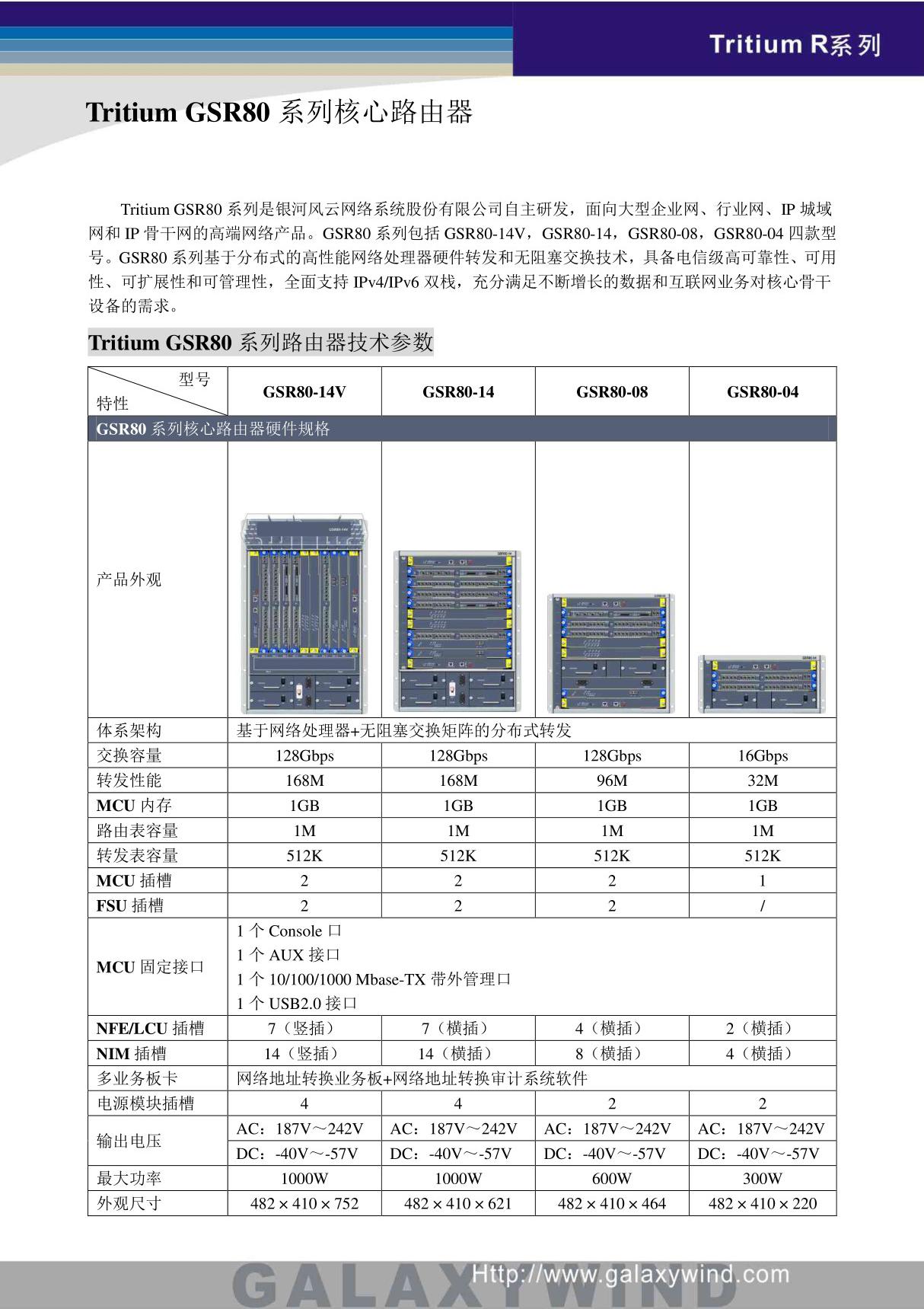 系列核心路由器