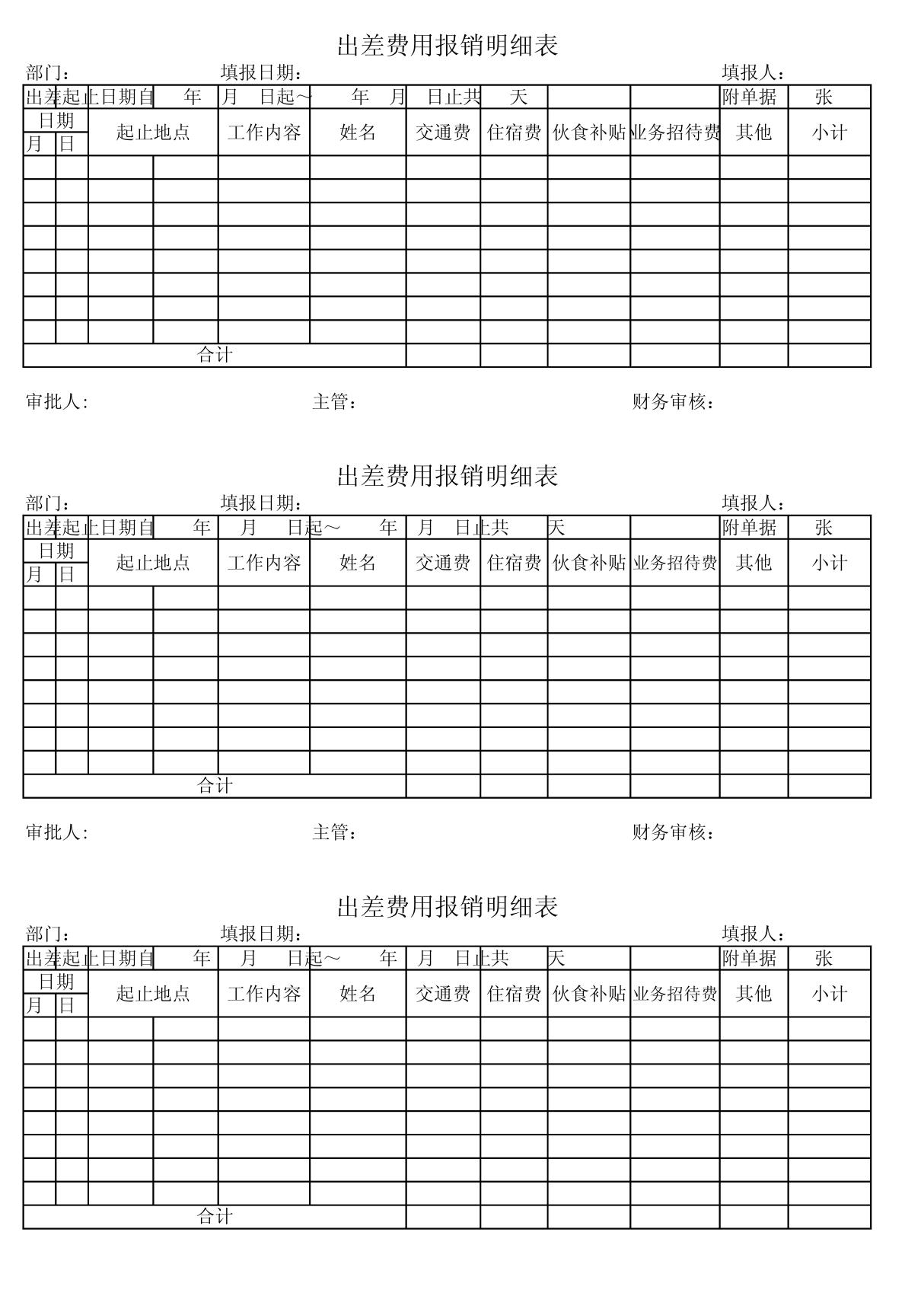 出差费用报销表