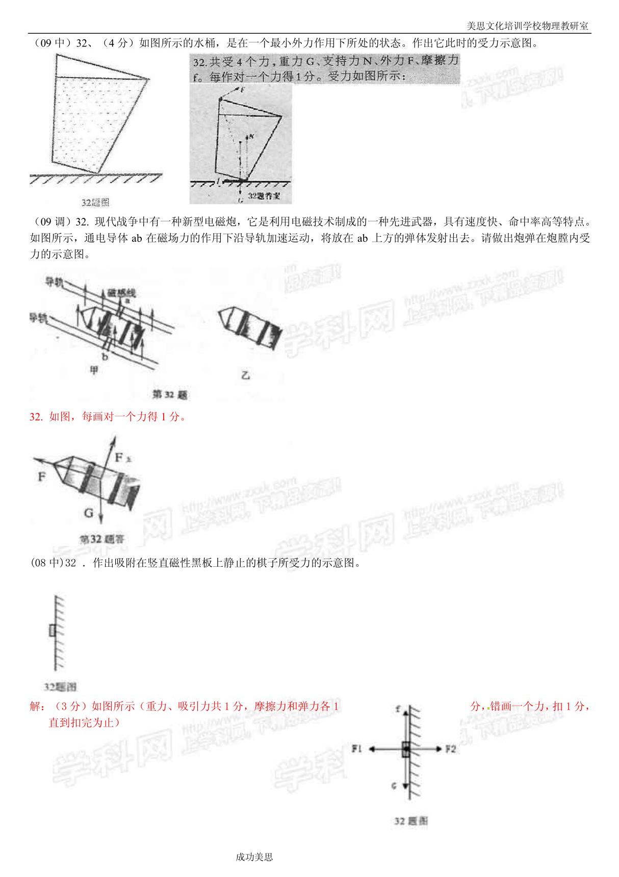 2011年中考物理考点专题复习 作图题专项(续)