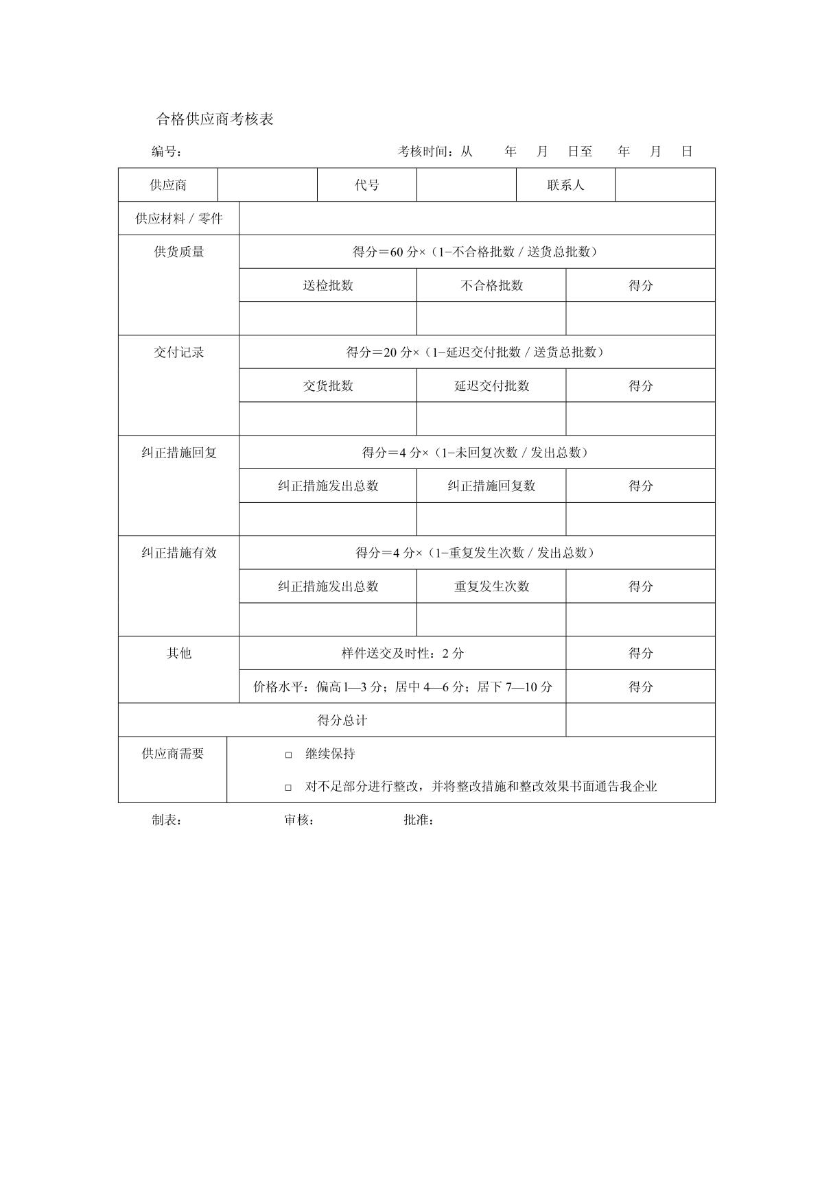 合格供应商考核表