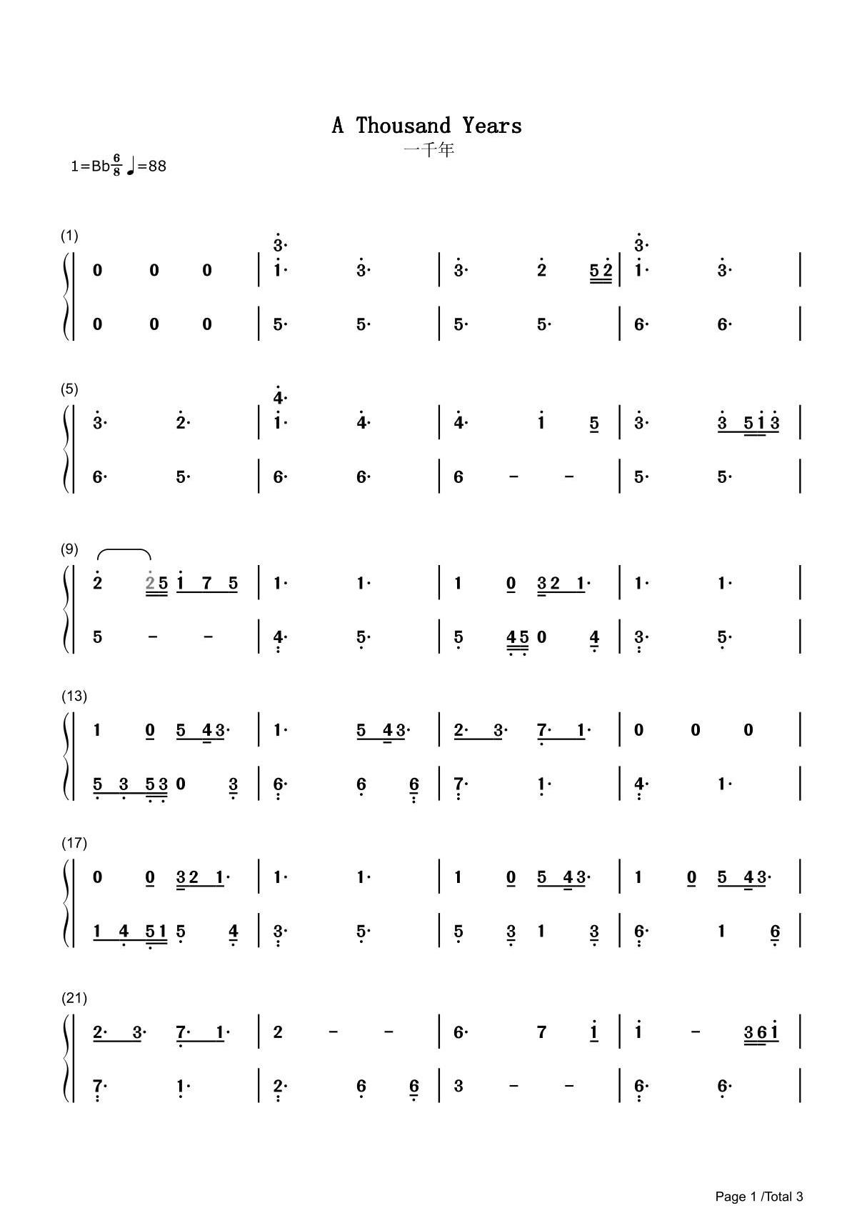 A Thousand Years简谱钢琴谱 简谱双手数字完整版原版
