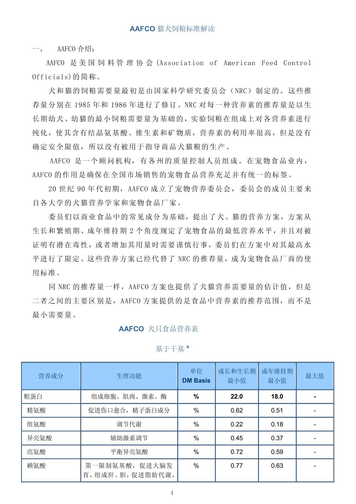 很难找的AAFCO犬猫干饲料标准解读 doc