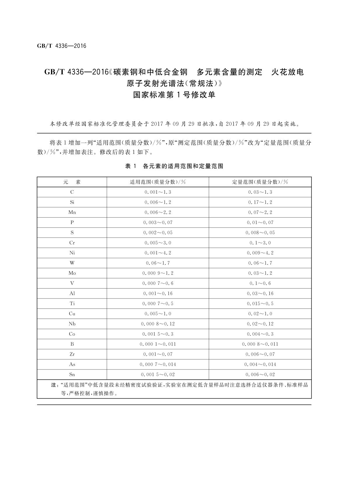 中华人民共和国国家标准公告 2017年第23号(GB T 4336-2016 第1号修改单)