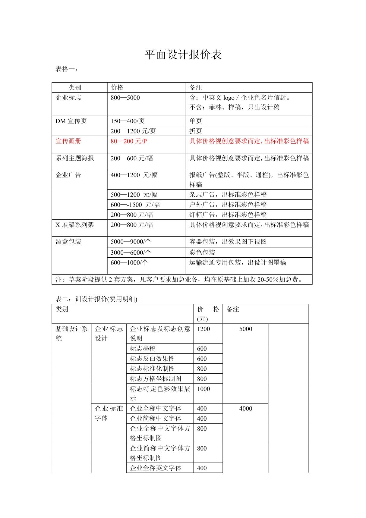 平面设计报价表