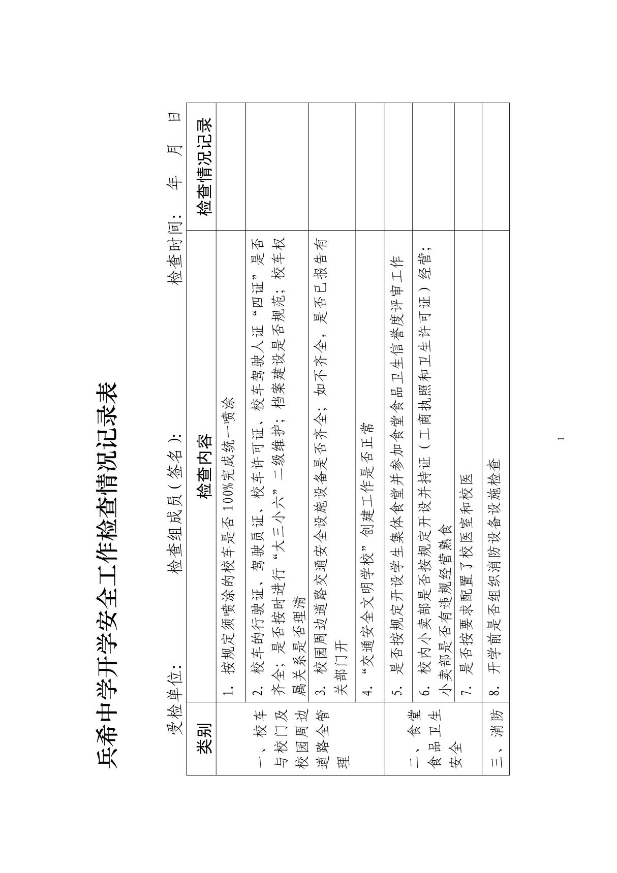 兵希中学开学安全工作检查情况记录表