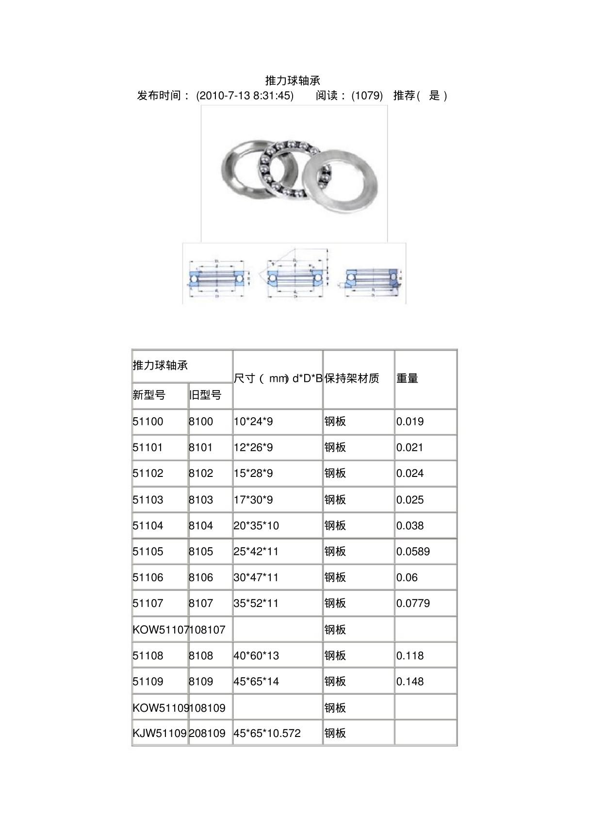 推力球轴承型号及规格