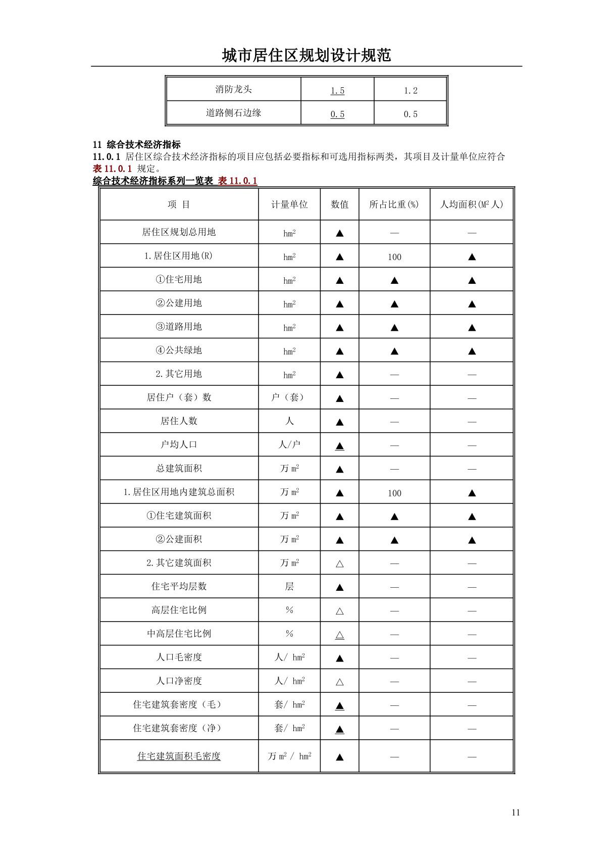 最新国家标准GB 50180-93城市居住区规划设计规范(2002修订版)-国标电子版下载 2