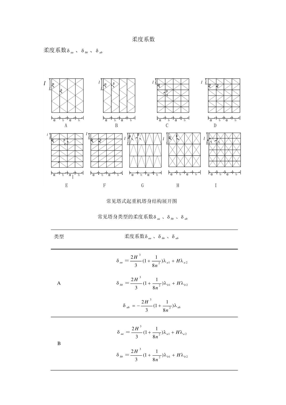 柔度系数