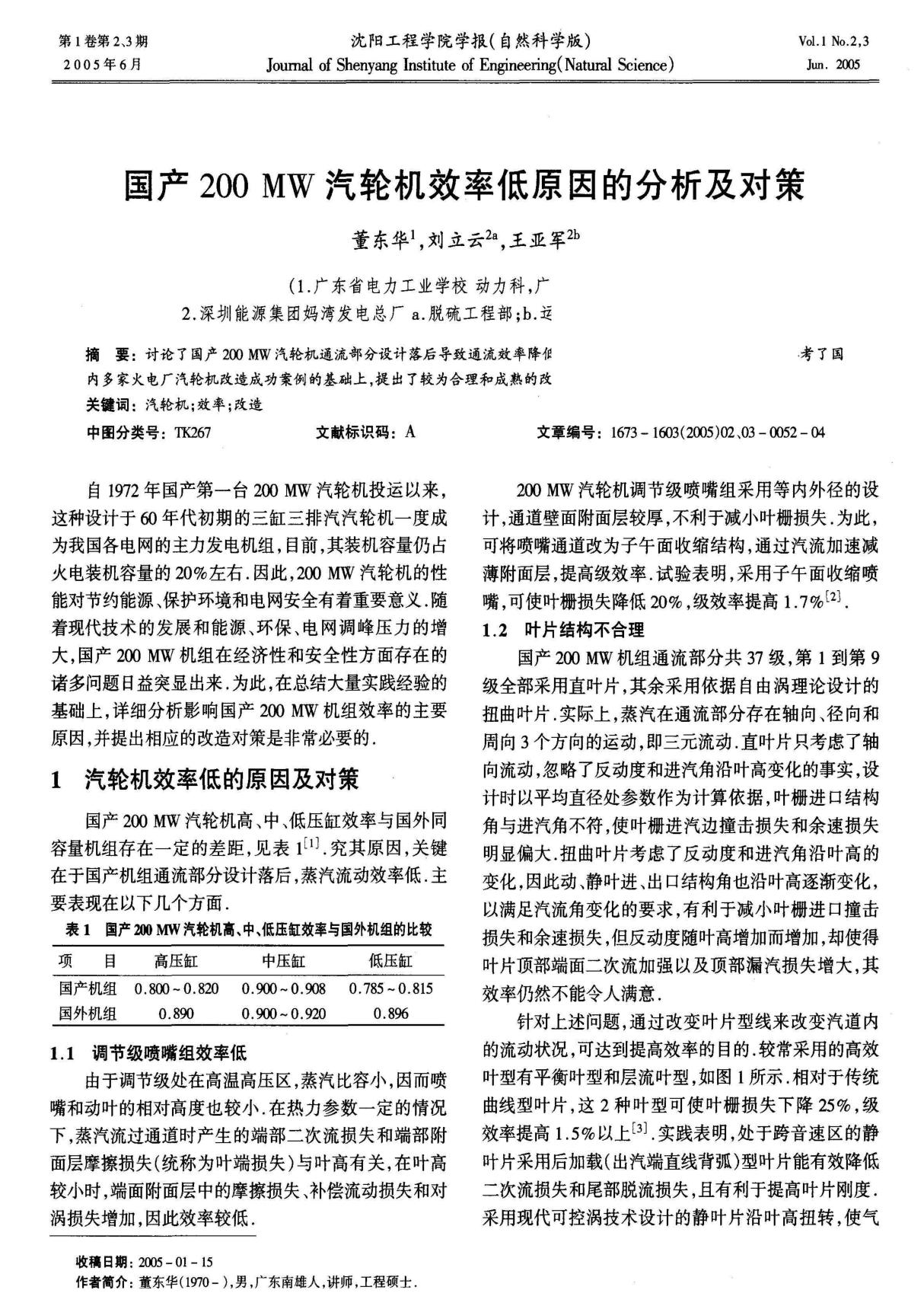 国产200MW汽轮机效率低原因的分析及对策