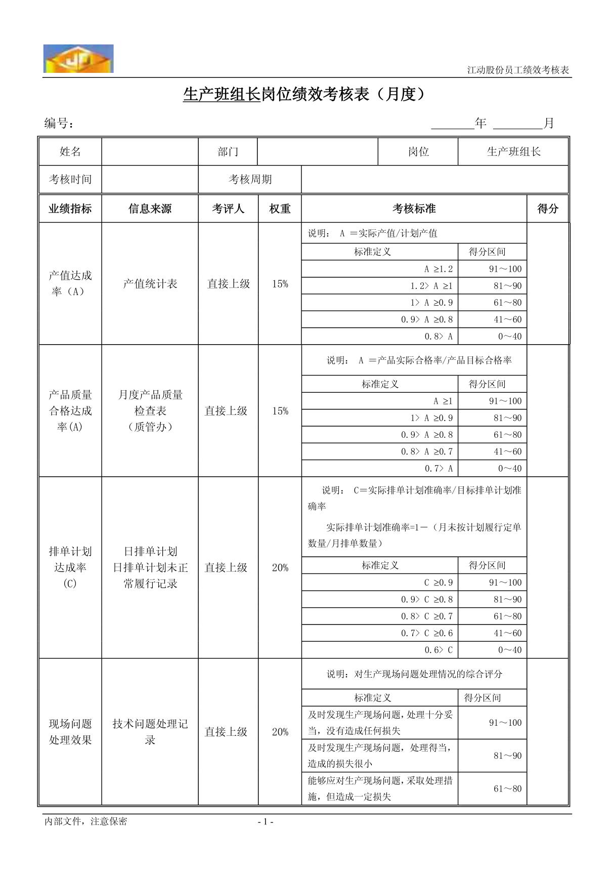 绩效考核指标--生产班组长