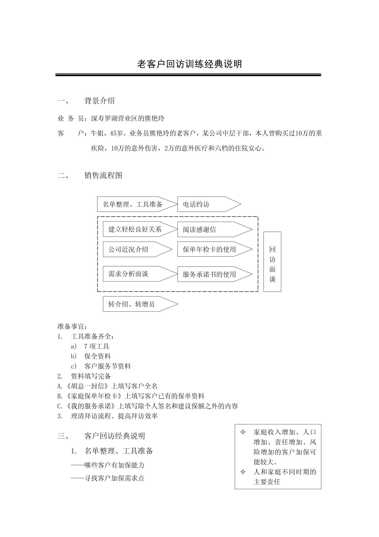 老客户回访说明经典话术