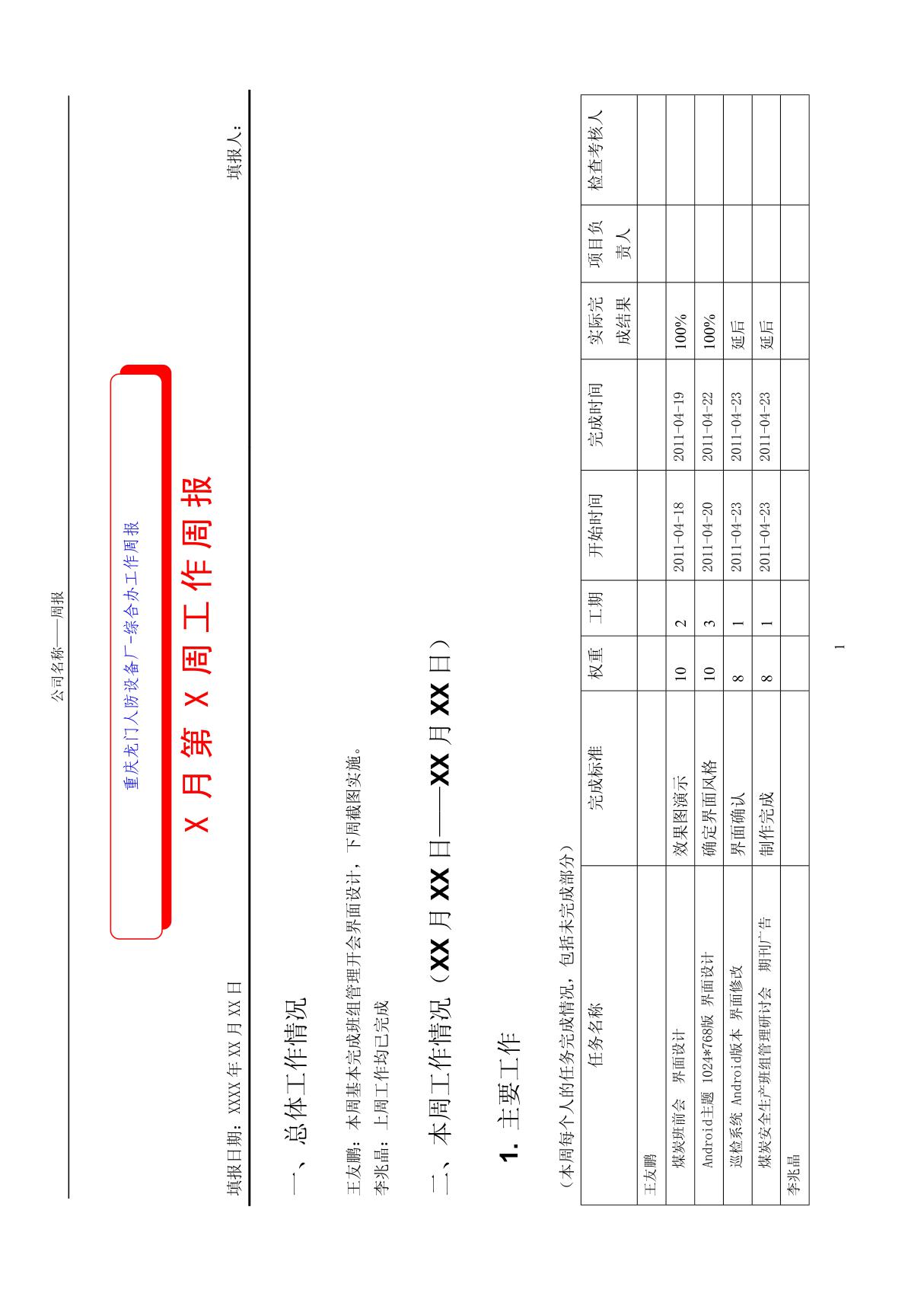 X月第X周工作周报模版