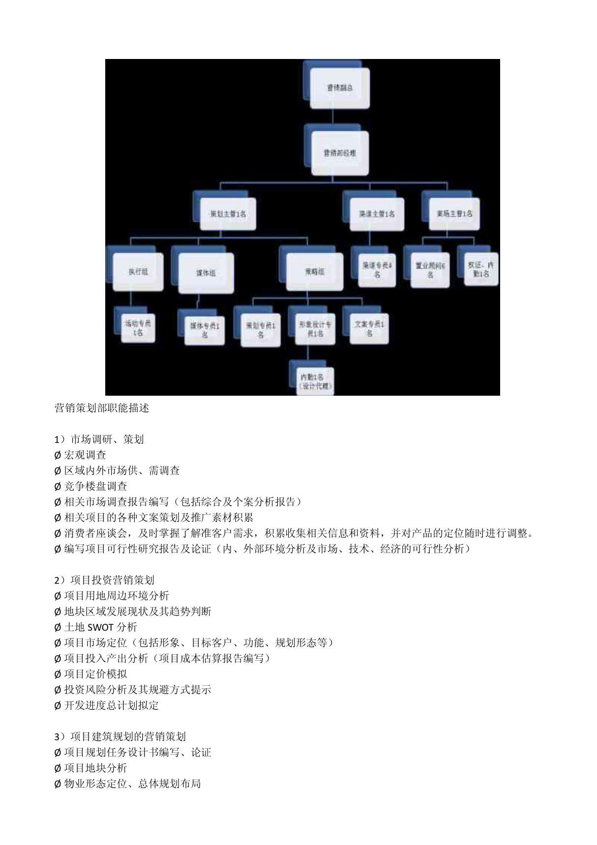 X地产营销策划部组织架构及职能描