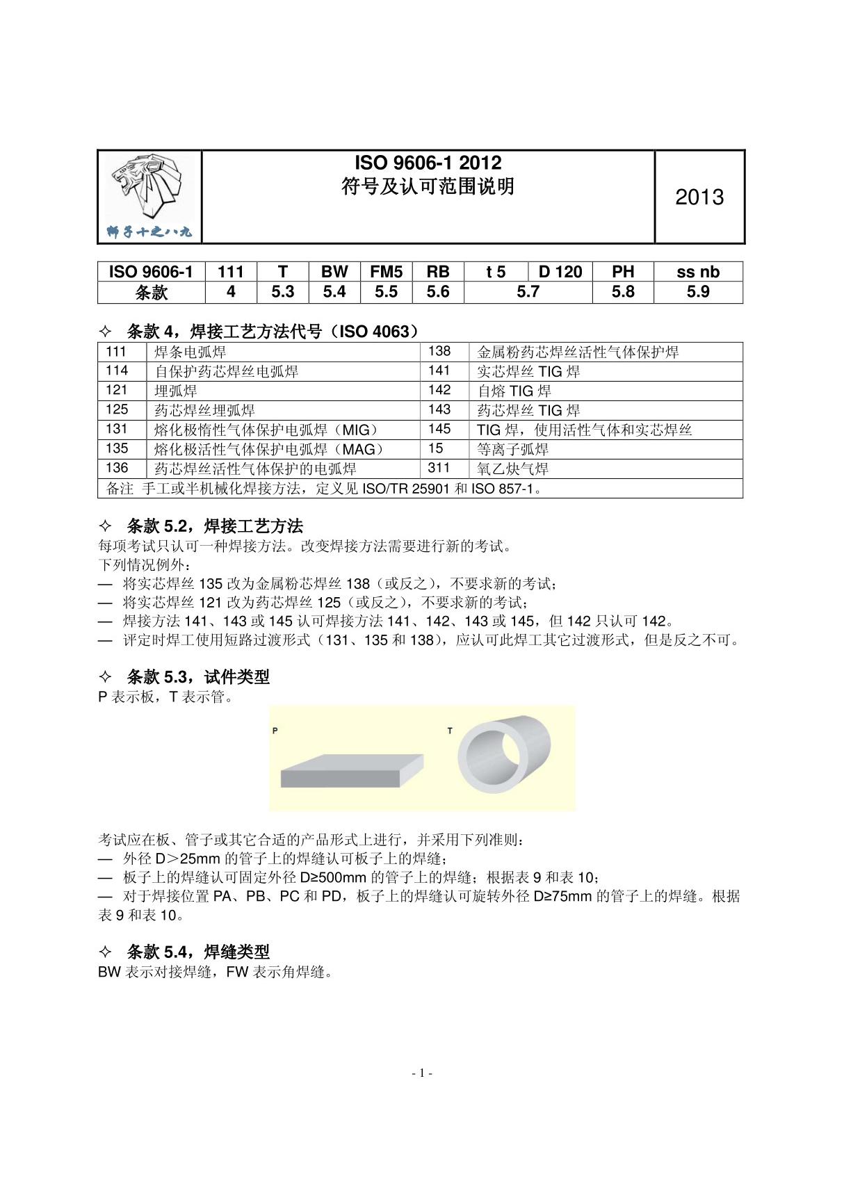 ISO9606-1 符号及认可范围说明