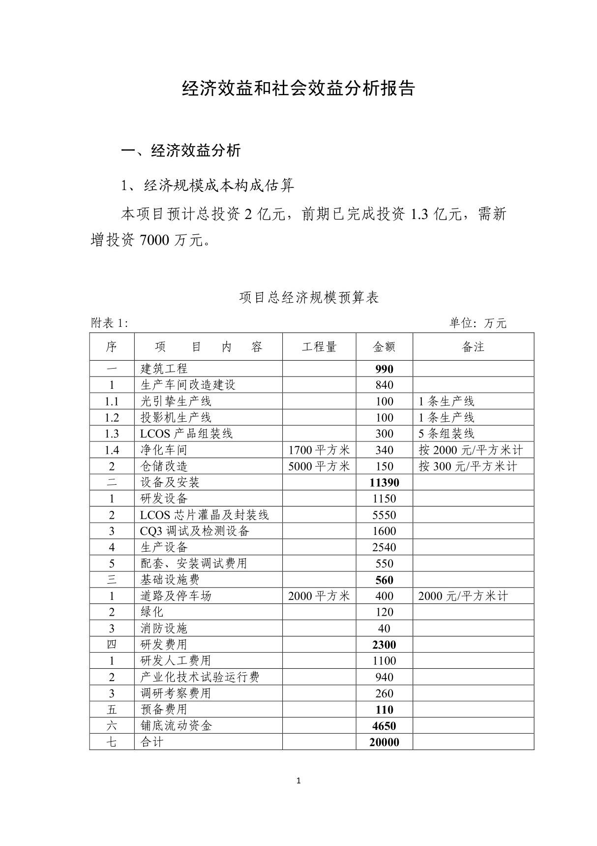 经济效益和社会效益分析报告