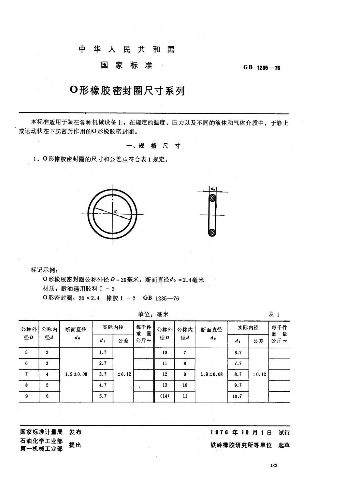 (国家标准)GBT 1235-1976 O形橡胶密封圈尺寸系列