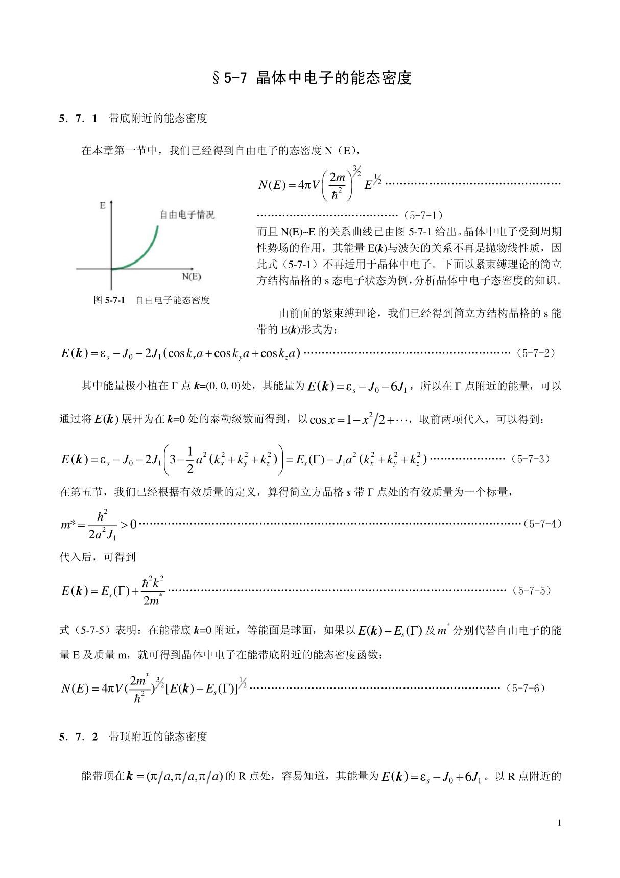 晶体中电子的能态密度