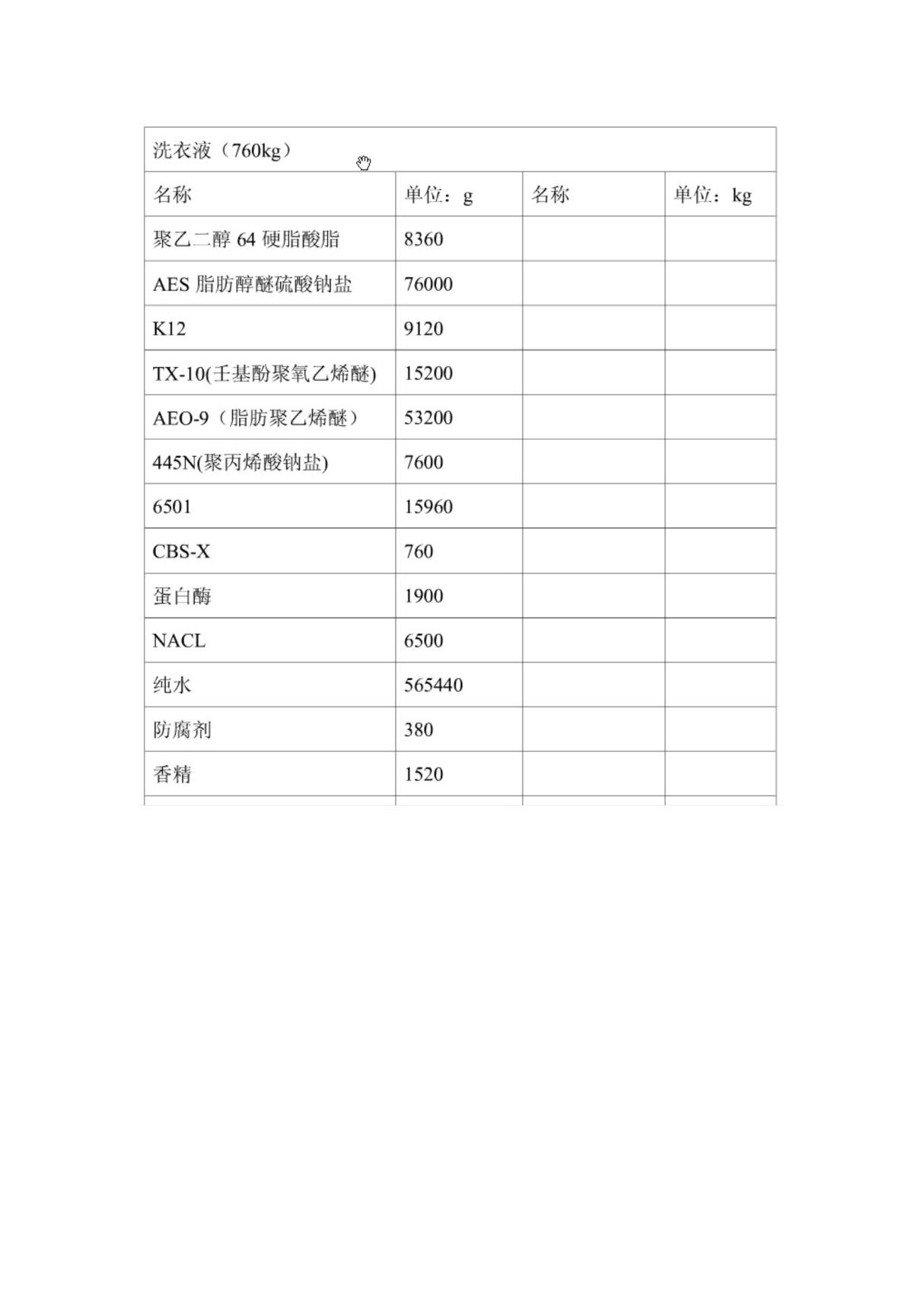 洗衣液配方