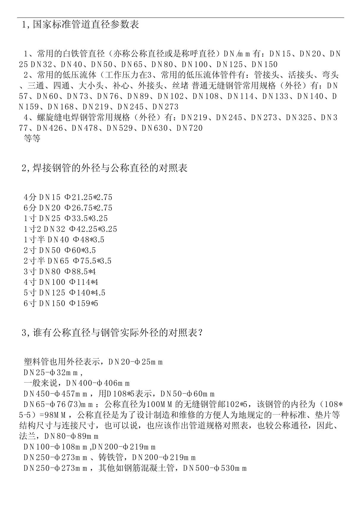 钢管管径尺寸对照表-国家标准管道直径参数表