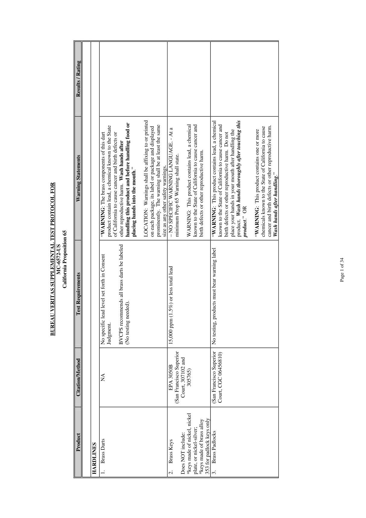 california proposition 65 加州65法案(1)