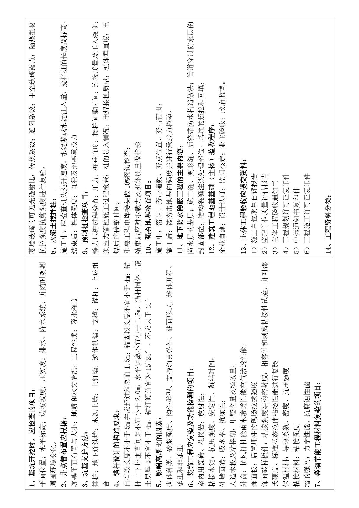 2015年一级建造师 建筑实务 整合多篇的实务案例简答押题(李立军 中建 中铁 西昆仑)带的是多家重合的案例点