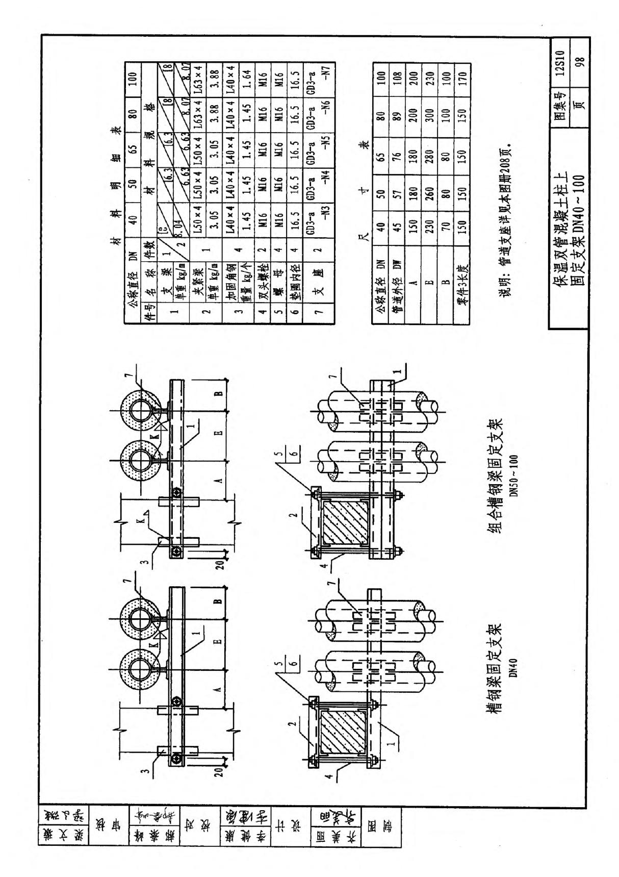 标准图集-12S10-保温双管混凝土柱固定支架DN40-100