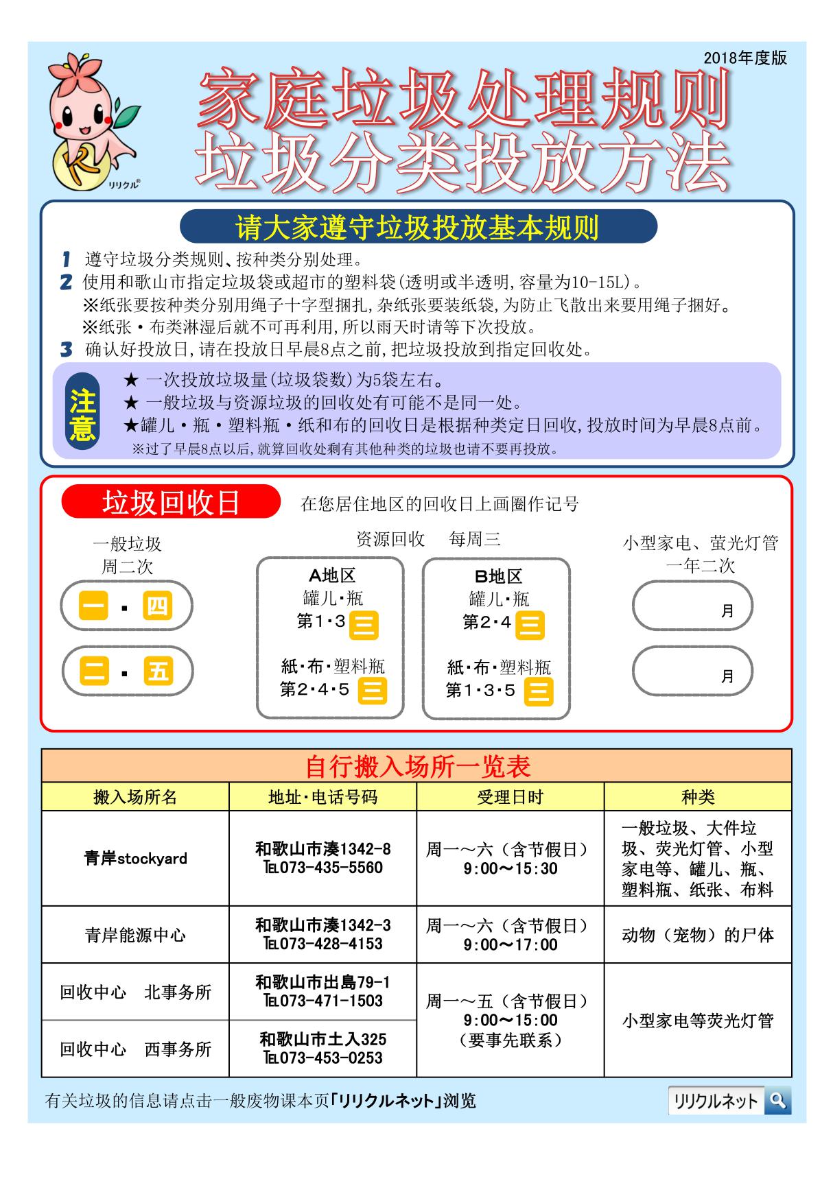 家庭垃圾处理规则 垃圾分类投放方法(中文版)