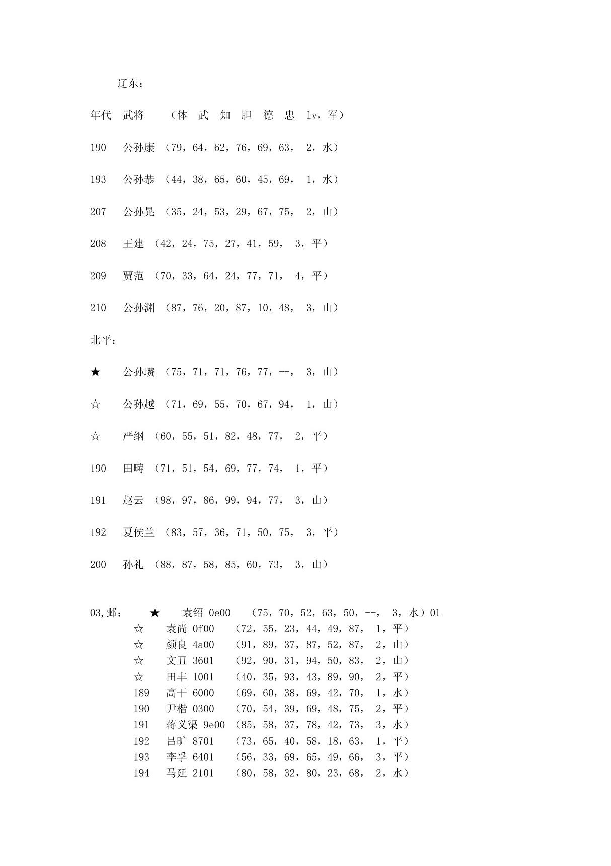 PS(霸王的大陆)各武将出场时间