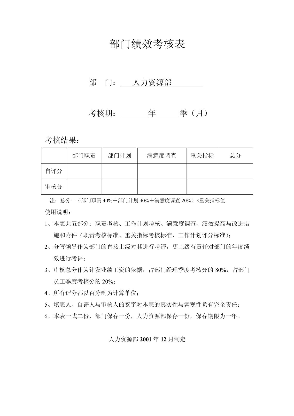 人力资源部部门绩效考核表