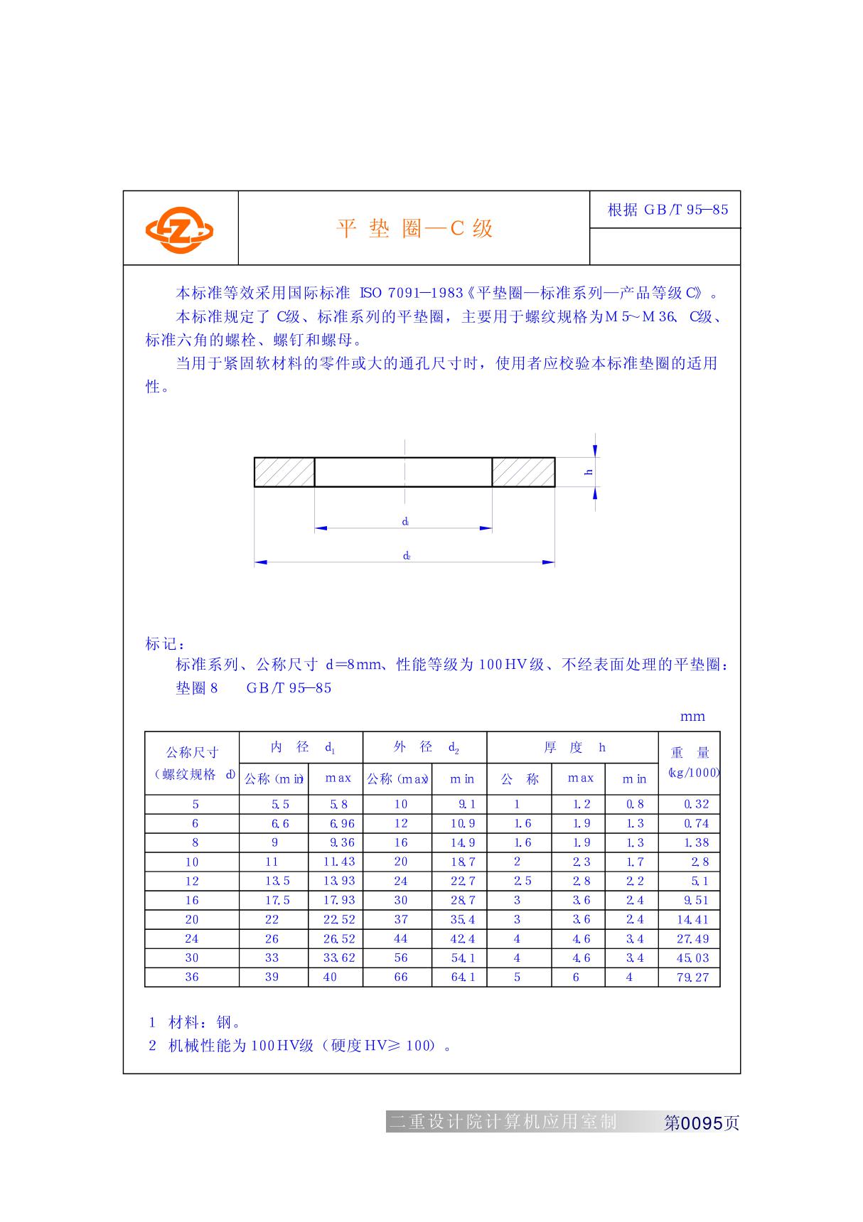 重型工业机械设计常用标准GB(T)95-85