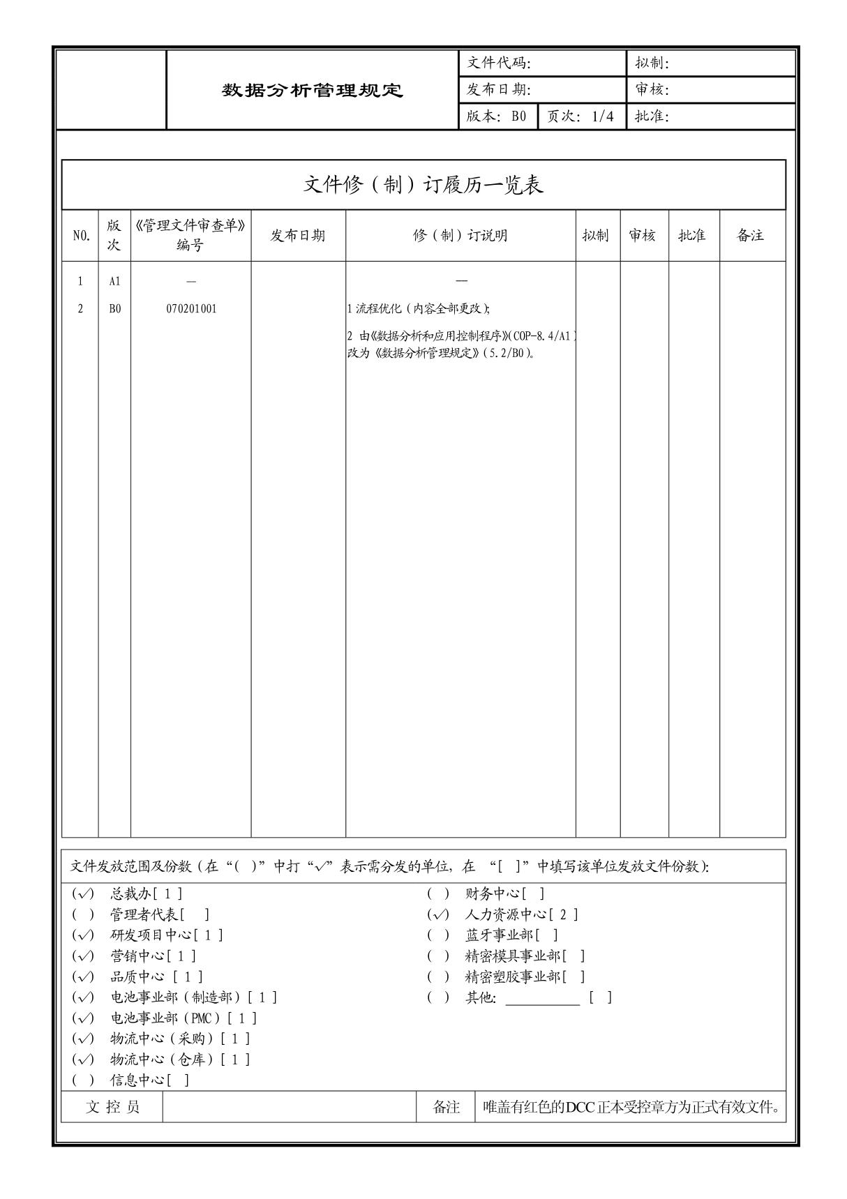 (企业流程优化)数据分析管理规定