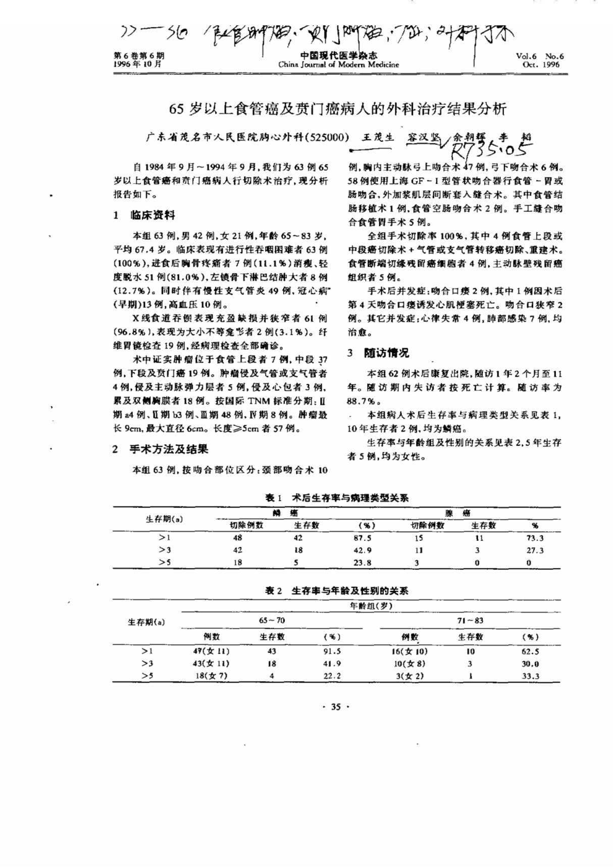 65岁以上食管癌及贲门癌病人的外科治疗结果分析