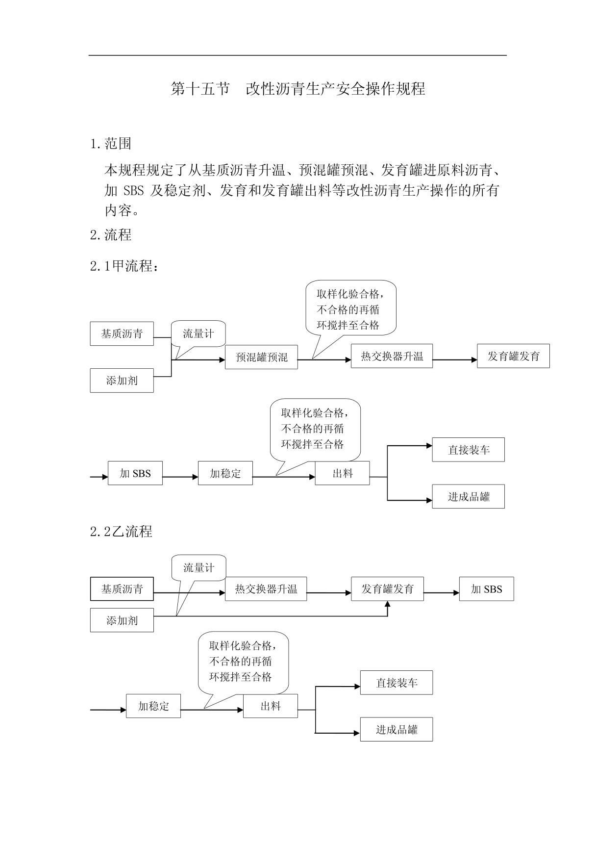 第十五节 改性沥青生产安全操作规程