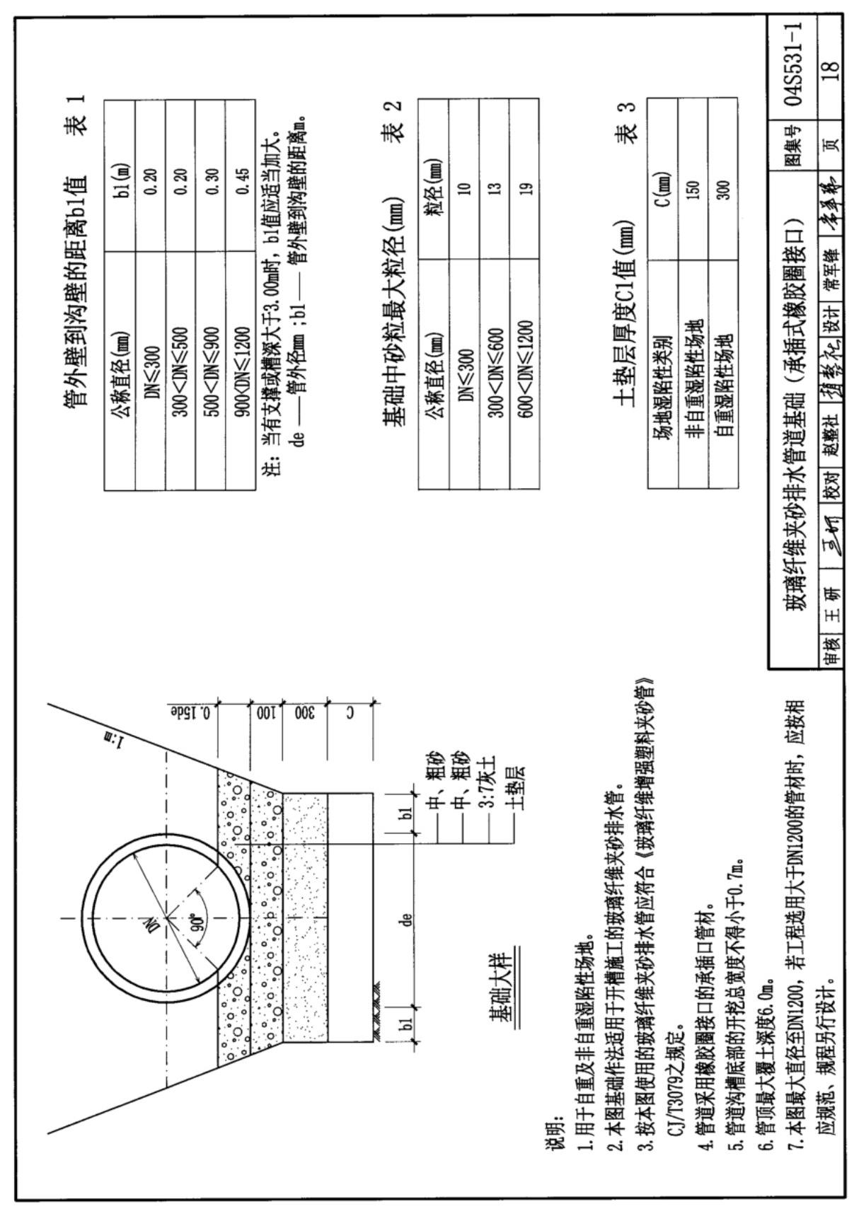 04S531-1给排水工程设计施工图集-国家标准建筑设计图集电子版下载 2