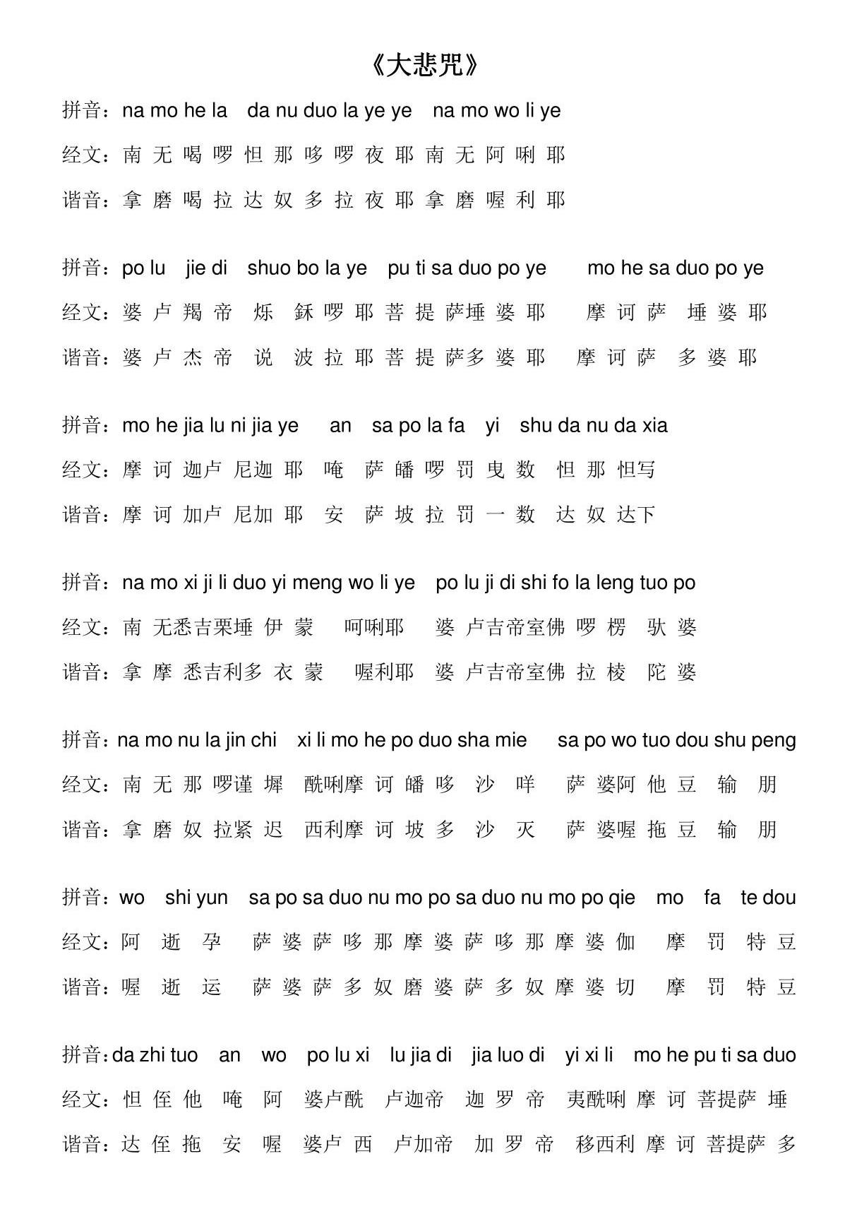 大悲咒拼音加谐音版(ＰＤＦ)