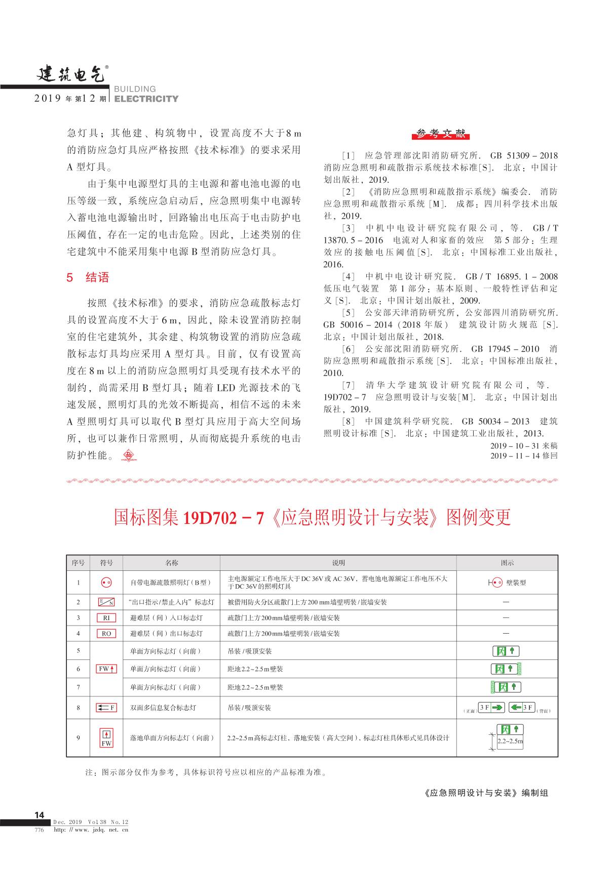 国标图集19D702-7《应急照明设计与安装》图例变更