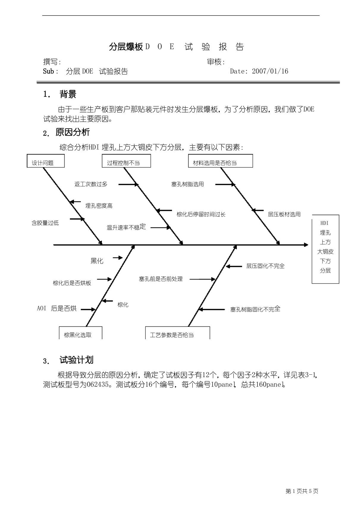 DOE试验报告