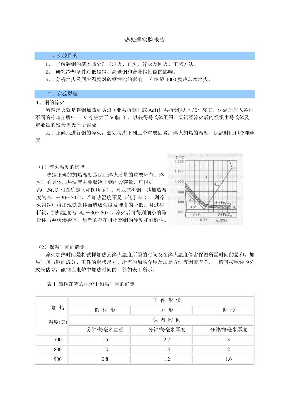 热处理实验报告