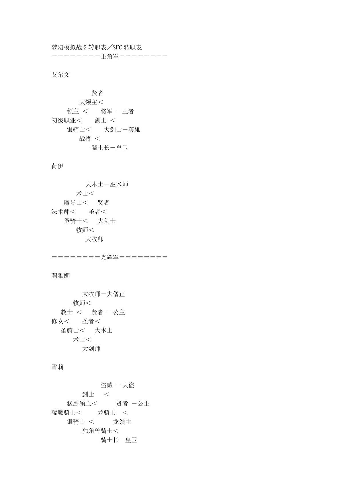 梦幻模拟战2转职表╱SFC转职表