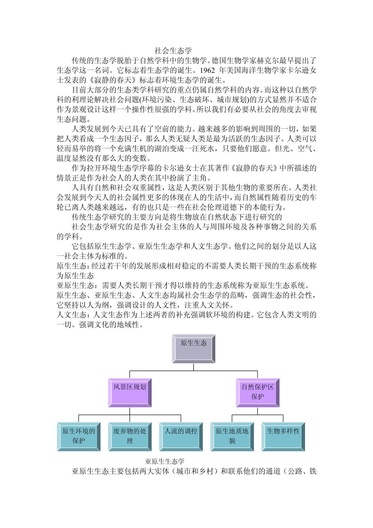 (精品)社会生态学